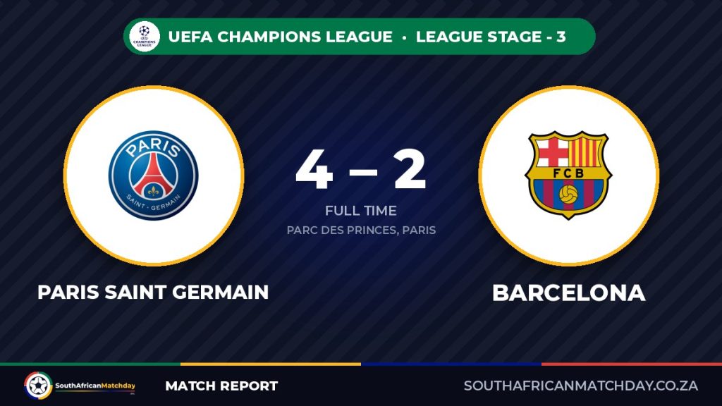 PSG vs Barcelona: PSG Win 4-2 at Parc des Princes